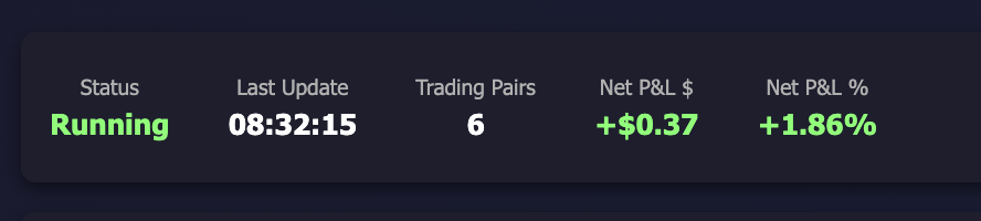 Added a nice little panel to show me the overall state of the bot. I am experimenting with live trades, dangerous I know however best way to see what works is build in the wild! 

#Bitcoin #ETH #BTC #BullMarket #buildinwild #apps #saas