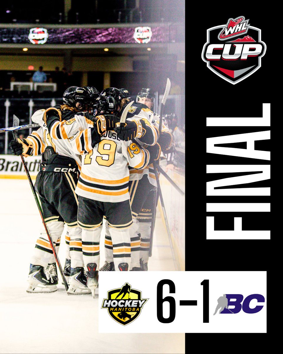 hockeymanitoba's tweet image. 🏆 TEAM MANITOBA ARE 2025 WHL CUP CHAMPIONS!!! 🏆 

Team Manitoba defeats Team @BCHockey_Source
6-1 in the gold medal game to go undefeated (5-0) at the tournament.  

Goals: Shingoose, Murray, Schimnowski (2). Scinocca

 Logan German stopped 23 of 24 shots in the victory.
