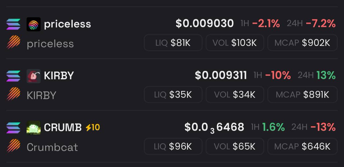 We saw how the bonk eco reacted when $USELESS mooned 

multiple coins send to 20-50m 

We will see the same thing happen with Jup eco when $URANUS moons.

I've been building a jupfolio and i picked these 3 so far 

i think all 3 have ATLEAST a 5-10x+ potential. 

wrote a more
