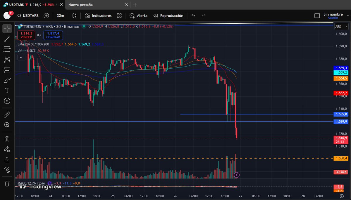 FACUNDO RIVERA tweet media