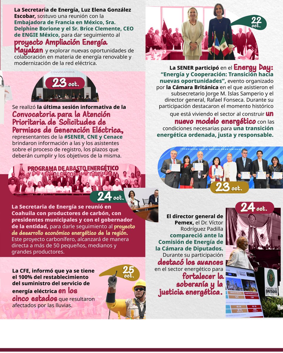 #NoticiasConEnergía 📰 | La #SENER avanza en el fortalecimiento del sector energético de México, estas son las noticias más relevantes de la semana.