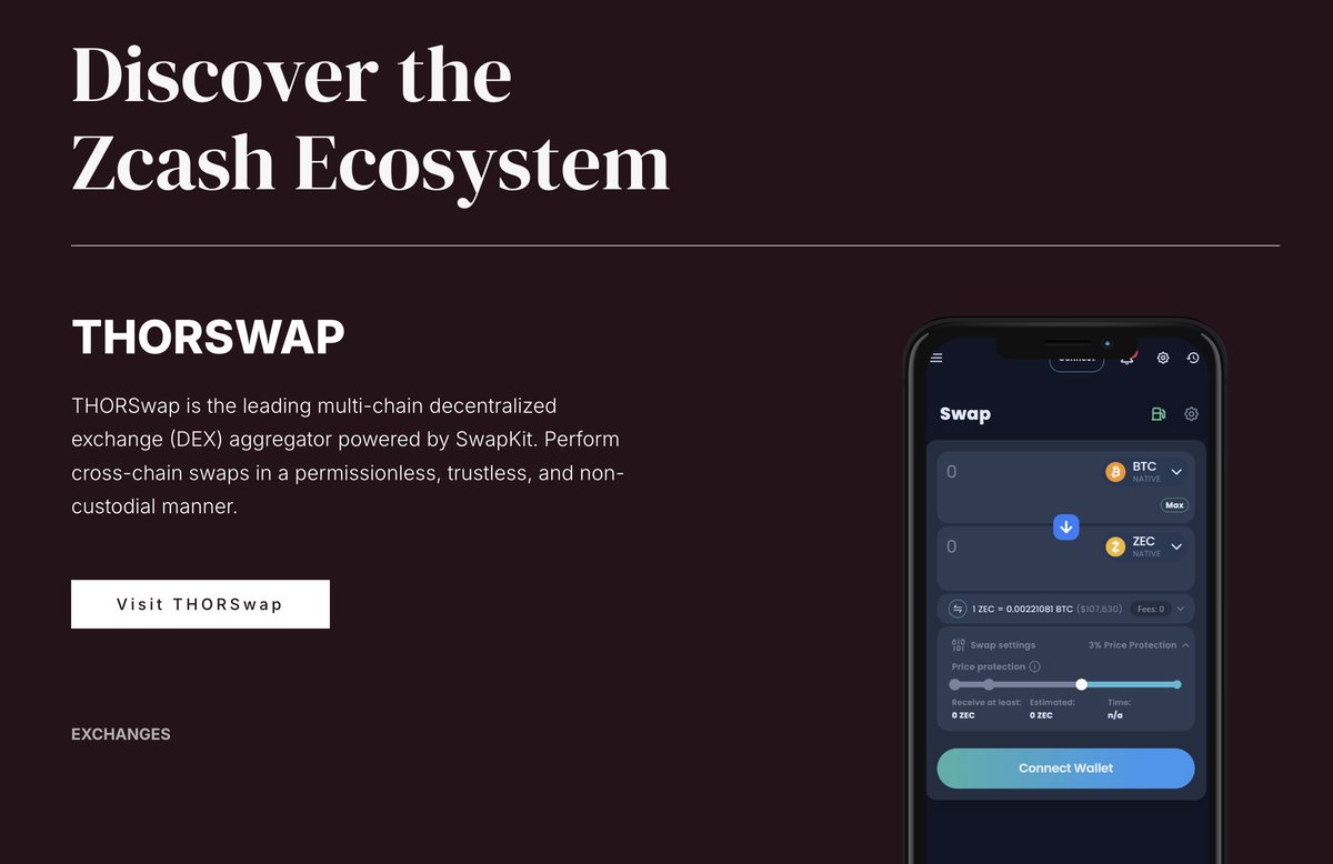 📢 <a href="/THORSwap/">THORSwap ⚡ #BetterThanCEX</a> is an official <a href="/Zcash/">Zcash 🛡️</a> DEX.

That's it. That's the post 🫡

z.cash/ecosystem/thor…