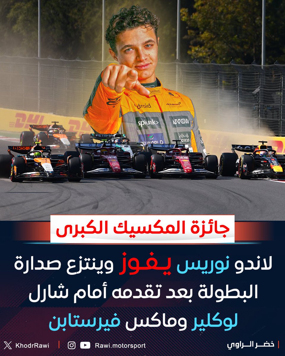 KhodrRawi's tweet photo. 🚨 لاندو نوريس يعود وينقضّ على صدارة البطولة منتزعًا إياها من بياستري بفارق نقطة واحدة فقط الآن بعد فوزه في المكسيك بفارق حوالي 30 ثانية أمام شارل لوكلير وماكس فيرستابن وأوليفر بيرمان والأسترالي

 #فورمولا1 #F1 #MexicoGP