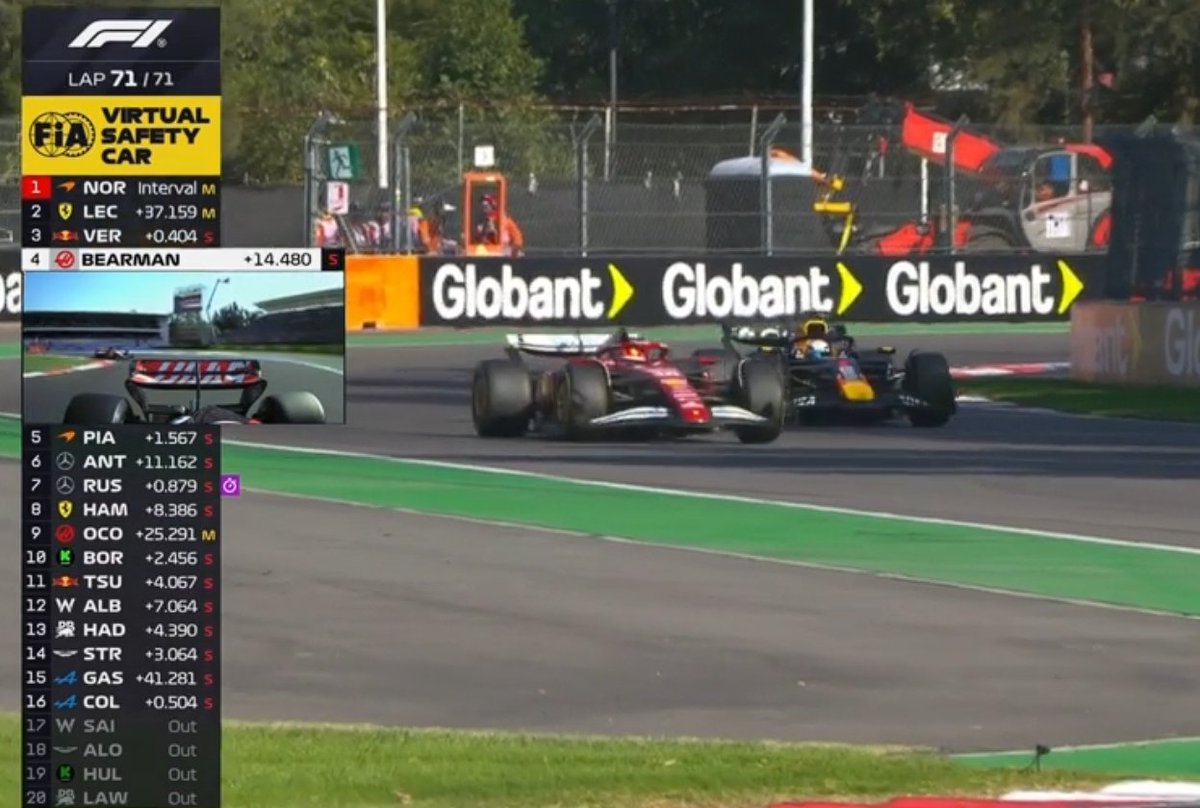 JorRausch's tweet photo. Se salvó por el "auto deportivo virtual". 

Se salvó #Leclec  ... y ganó Lando #Norris (genio) de @redbullracing un CARRERÓN !!! https://t.co/9hU1akZEI6