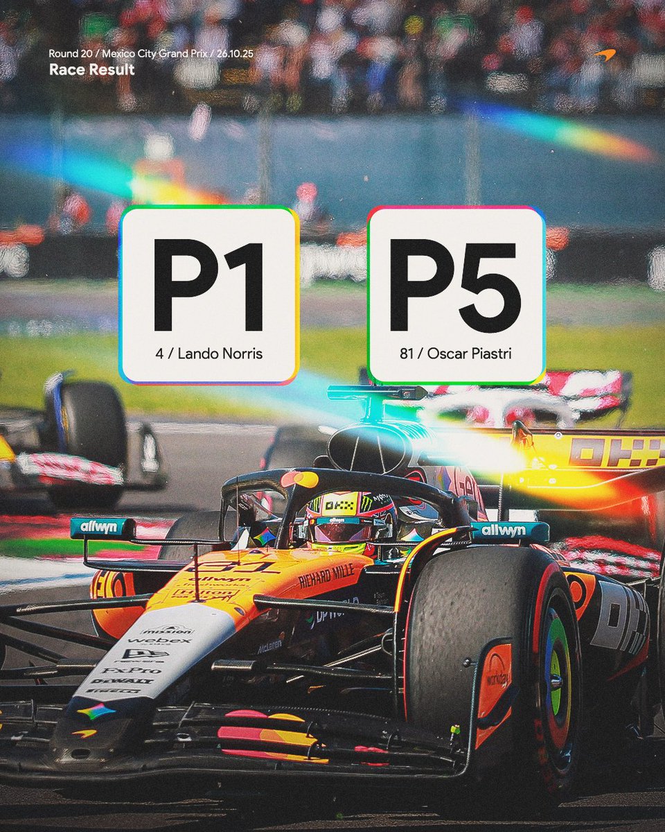 McLarenF1's tweet image. Another strong points haul in Mexico with a mega drive from Lando for the win and a strong drive by Osc to gain positions 💪

#McLaren | #MexicoGP 🇲🇽