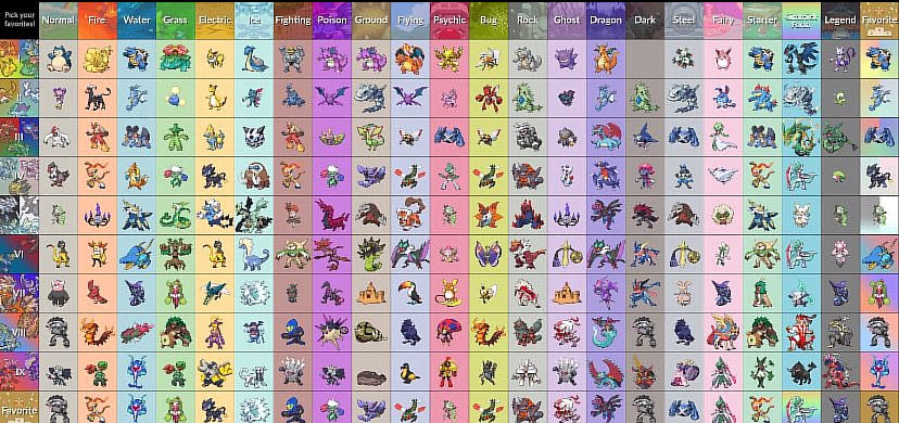 gamermonkey7452's tweet photo. @MrMockRock Minor fun fact is that before I made this, Luxray was no question my favourite, yet when I made the list, obstagoon ended up above him https://t.co/Vm3PhtoTQ2