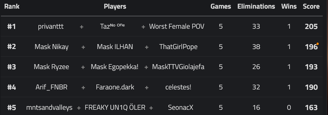 Mask Taz tweet media