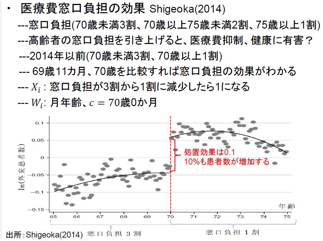 ぽよぽよちゃん。 (@poyopoyochan) / Posts / X