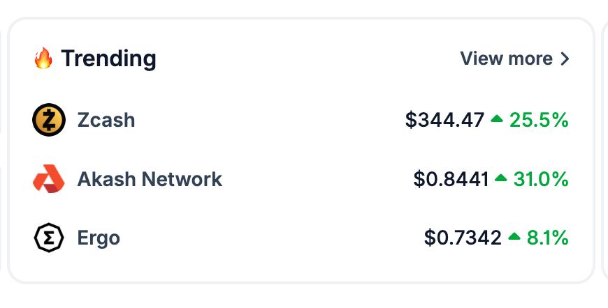 #Ergo once again on Trending on <a href="/coingecko/">CoinGecko</a>!!!
🔥🔥🔥