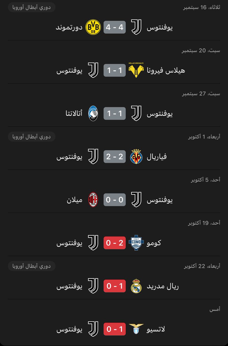 تيودور يدخل التاريخ ويتعثر مع يوفينتوس في 8 مباريات متتالية، ليحطم بذلك رقم موسم 2008

البيانكونيري يعاني وآخر فوز له كان في ديربي إيطاليا ضد الإنتر برباعية مر عليها أكثر من 40 يوم حتى الآن

كما قلنا، كل يوم تؤجل فيه إدارة الفريق قرار (طرد) المدرب حصيلته = نزف نقطي وضرر أكبر ..