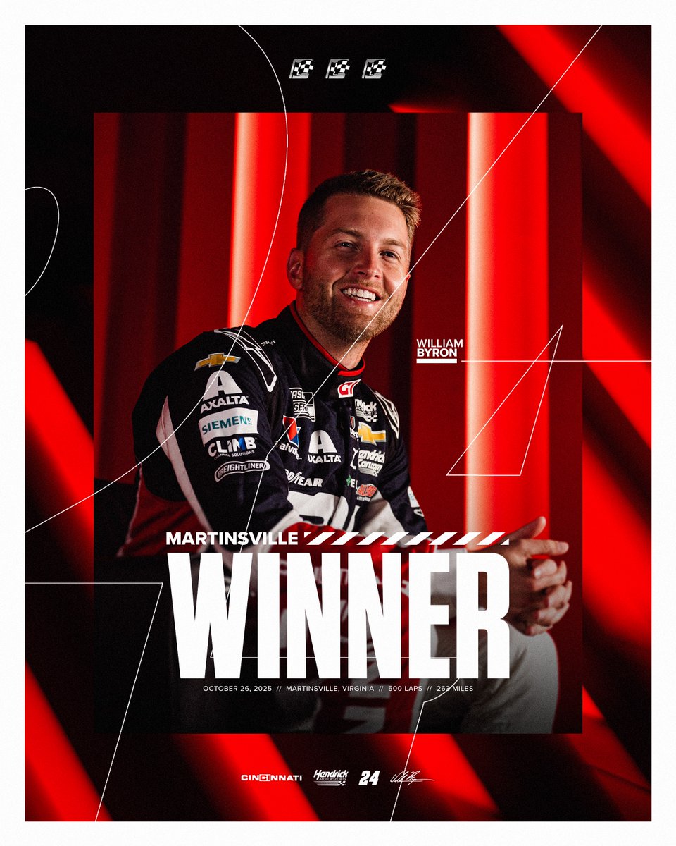 Dominated. Punched his ticket.

.<a href="/WilliamByron/">William Byron</a> wins at <a href="/MartinsvilleSwy/">Martinsville Speedway</a> to lock himself into the Championship 4!
