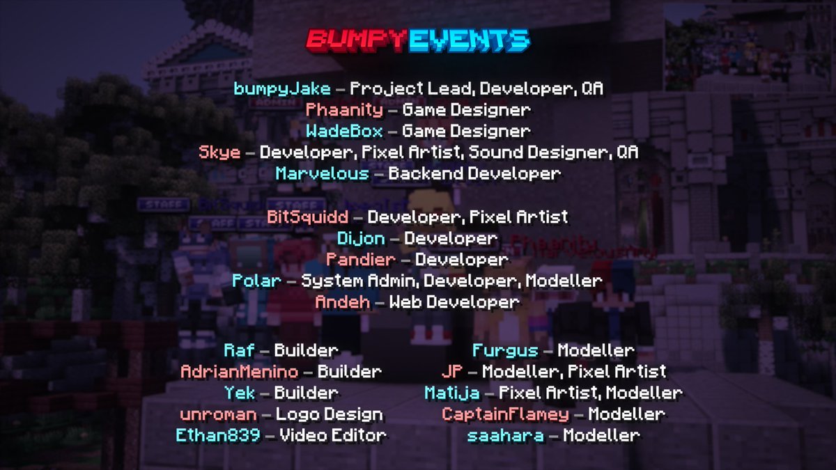 bumpyJake's tweet image. A massive shoutout to @WadeBox @phaanity @skylarexe @MarvelousAny for building this project from the ground up with me from the very start 💙

But I could not have done this without every single member of the team, every single person contributed a massive amount to the project