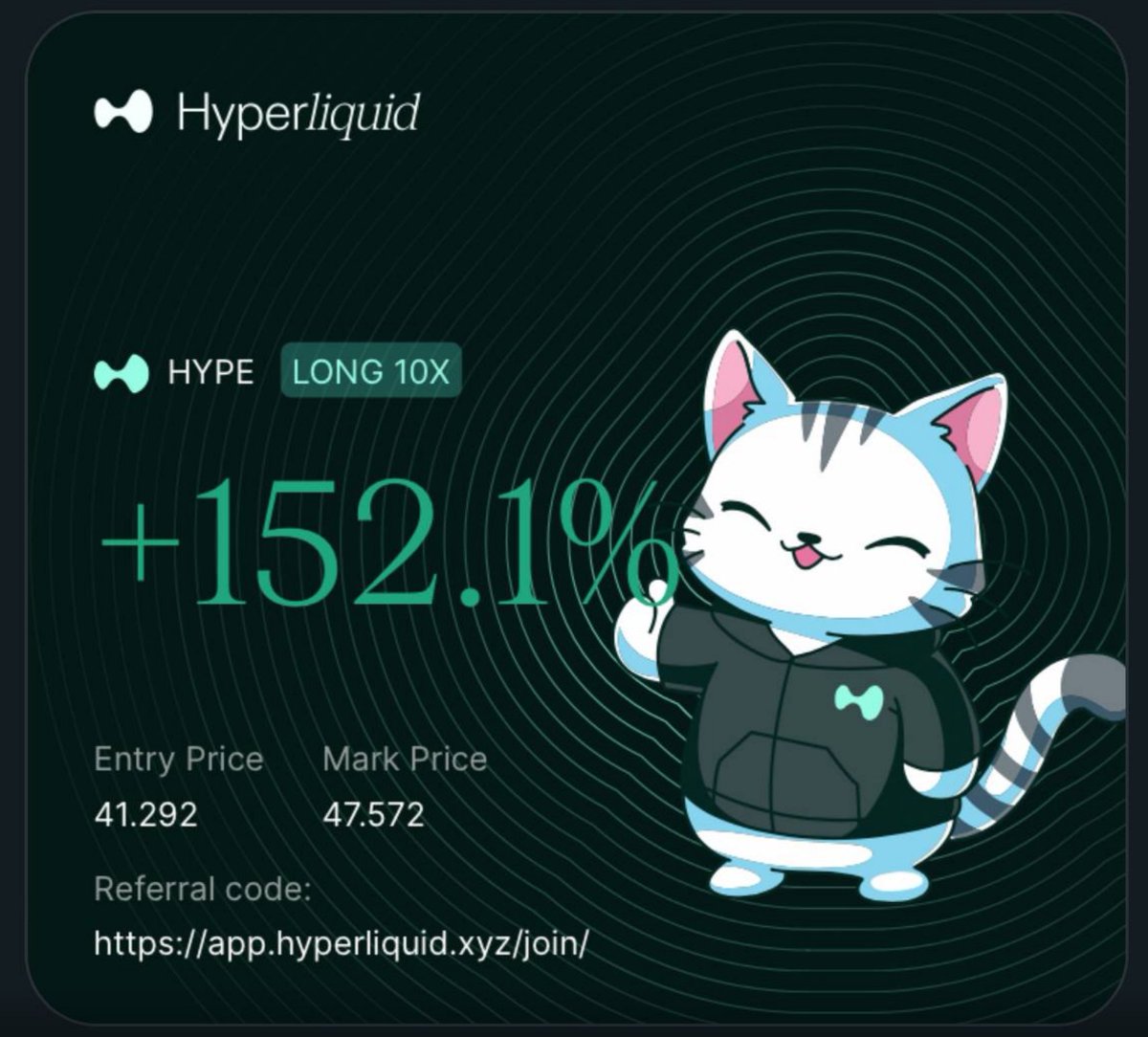 tuslaw_x0x's tweet image. Decided to give a try by opening a long based on @Velvet_Capital AI Technical Analysis.

Pay attention that it told me with precise that the range would be $40s - $47 for $HYPE so after a few confirmations i took a long at $41 and currently sitting at +152% profit.

It literally…
