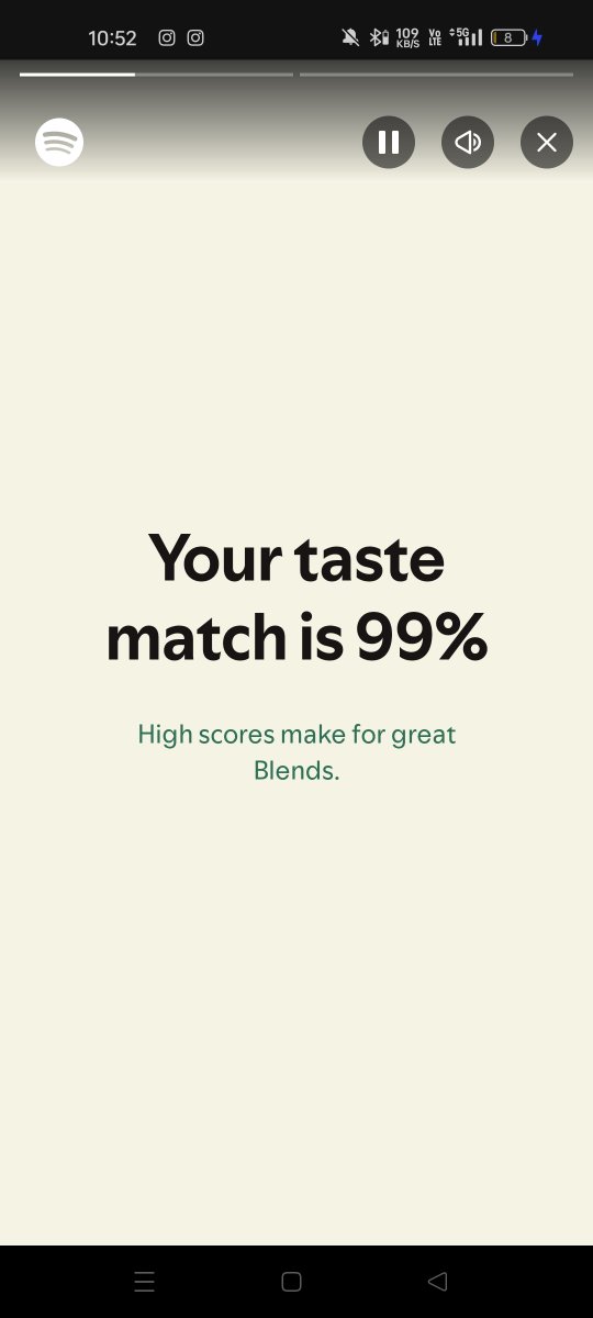 Is this the highest blend score?