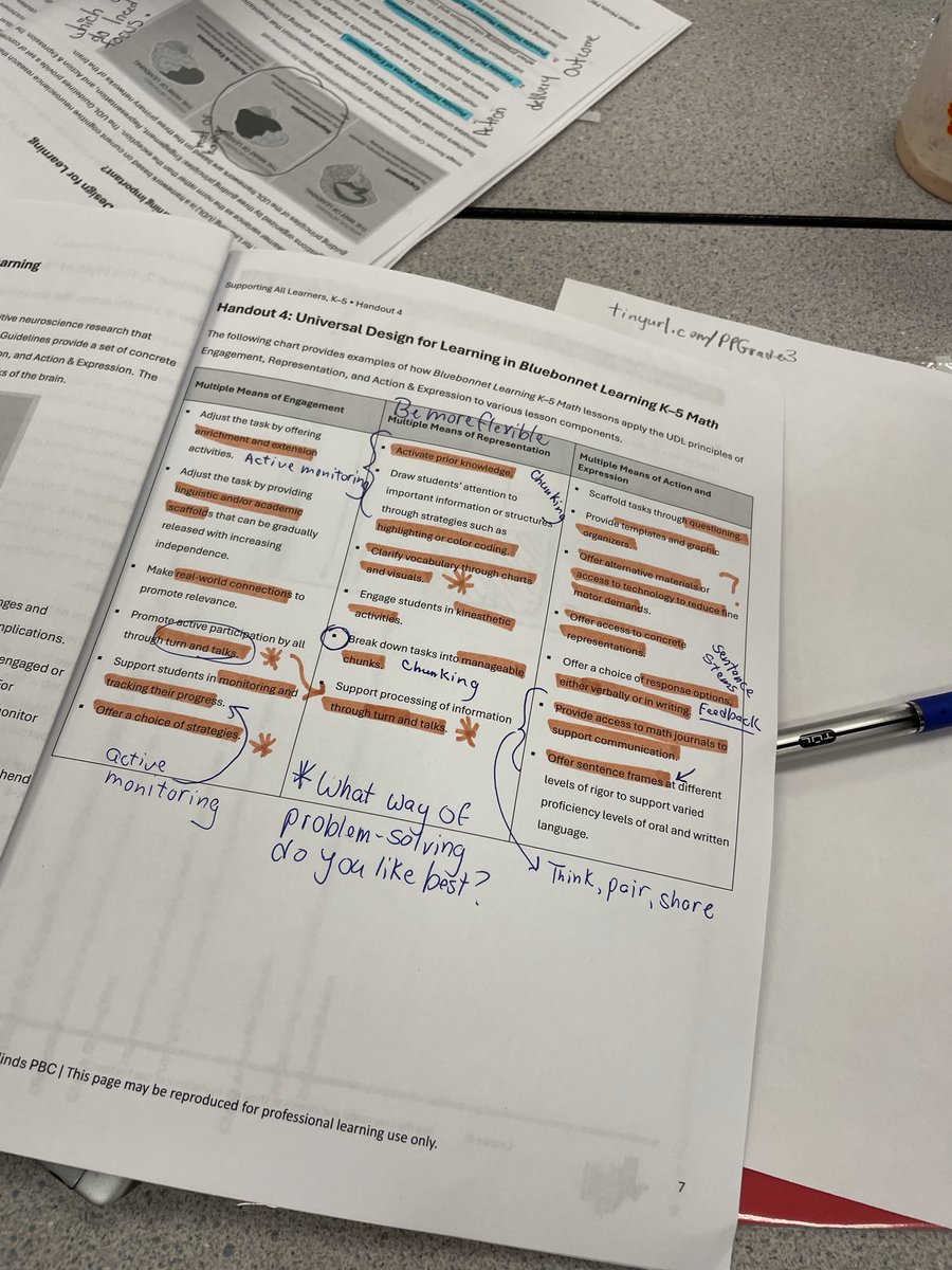 Dra. Olga Romero (@olga007) on Twitter photo 💡 <a href="/IrvingISD/">Irving ISD</a>  #PurposefulPlanning Post #3
Sunday Reflection: If we haven’t modeled it, coached it, and named success—can we expect it? Internalization starts with us. 💪 Proud of our 3rd Grade planning—targeted, relevant, and purposeful. This is #ExcellenceInAction! 💡 <a href="/IrvingISD/">Irving ISD</a>  #PurposefulPlanning Post #3
Sunday Reflection: If we haven’t modeled it, coached it, and named success—can we expect it? Internalization starts with us. 💪 Proud of our 3rd Grade planning—targeted, relevant, and purposeful. This is #ExcellenceInAction!