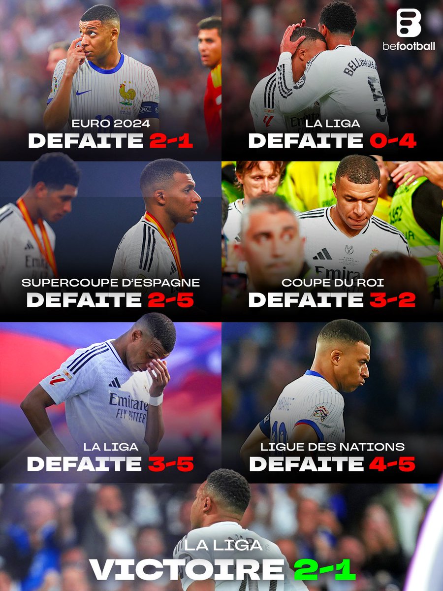 𝗞𝗬𝗟𝗜𝗔𝗡 𝗠𝗕𝗔𝗣𝗣𝗘́ 🇫🇷 𝗠𝗘𝗧 𝗙𝗜𝗡 𝗔̀ 𝗦𝗔 𝗠𝗔𝗟𝗘𝗗𝗜𝗖𝗧𝗜𝗢𝗡 𝗙𝗔𝗖𝗘 𝗔̀ 𝗟𝗔𝗠𝗜𝗡𝗘 𝗬𝗔𝗠𝗔𝗟 🇪🇸 !!! ❌🚫

Comment il a porté son équipe encore aujourd’hui 🤯