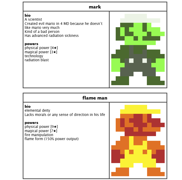 BluebriarArts's tweet photo. Around seven or so months ago i was having a depressive episode and i started creating marios. Have a look. https://t.co/zNlzO5JyG1