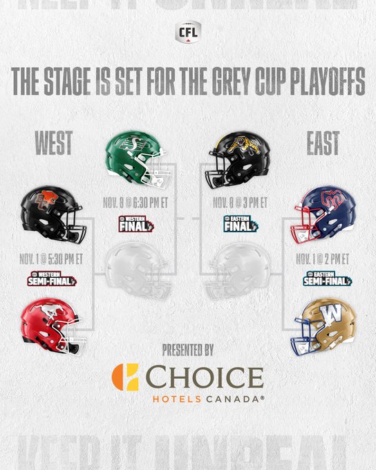 Graphic with white background and green accents showing the CFL Grey Cup playoffs bracket divided into West and East conferences. Top section displays team helmets: green for West top, black with horns for BC Lions, orange for Calgary Stampeders below. East side has red helmet for Montreal Alouettes top, blue and white for Toronto Argonauts, black and red for Ottawa Redblacks, green and gold for Winnipeg Blue Bombers. Bracket lines indicate semifinals on November 2 at 6PM ET for both, conference finals on November 9 at 530PM ET for West and 2PM ET for East, Grey Cup final on November 16 at 2PM ET. Text reads The stage is set for the Grey Cup playoffs and KEEP CFL ALIVE at top and bottom. Presented by Choice Hotels Canada logo at bottom.