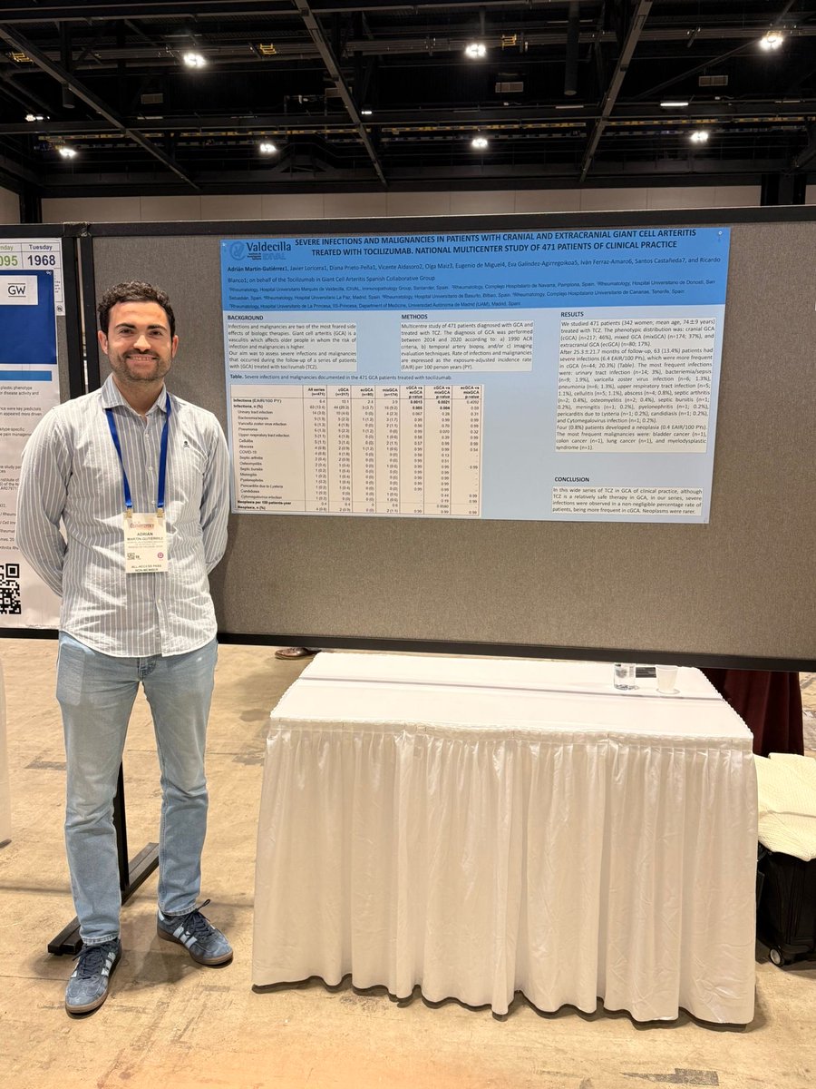ReumaValdecilla's tweet photo. Arrancamos la jornada de pósters en Chicago #ACR2025 https://t.co/IMEAvjGb33