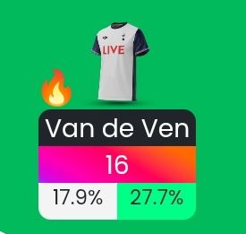 FPL Madoo tweet media