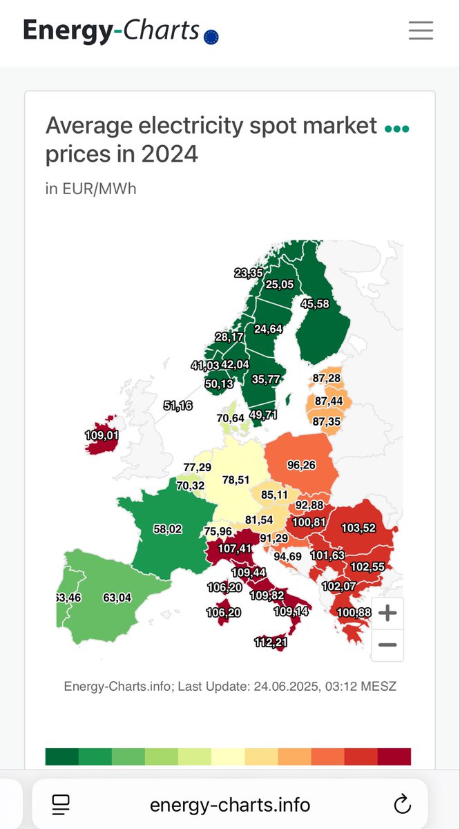 Peter Helm 🇩🇪 🇺🇦 tweet media