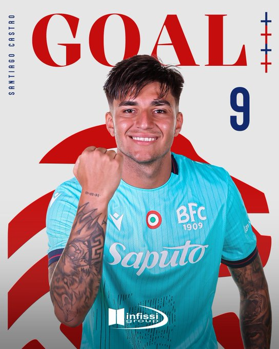 A graphic image with bold red text GOAL! and a plus sign overlay on a white background, featuring Santiago Castro, a young man with dark hair and tattoos on his arms, smiling and raising his fist in celebration while wearing a turquoise Bologna FC jersey with sponsor logos including Macron, BFC 1909, and Saphutoo, positioned against a red abstract shape.