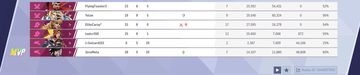 Marvel Rivals OAA Tea tweet media