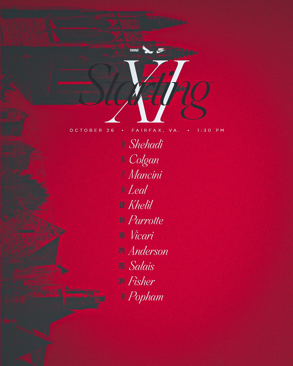 The Starting XI for Saint Joseph's against George Mason #THWND