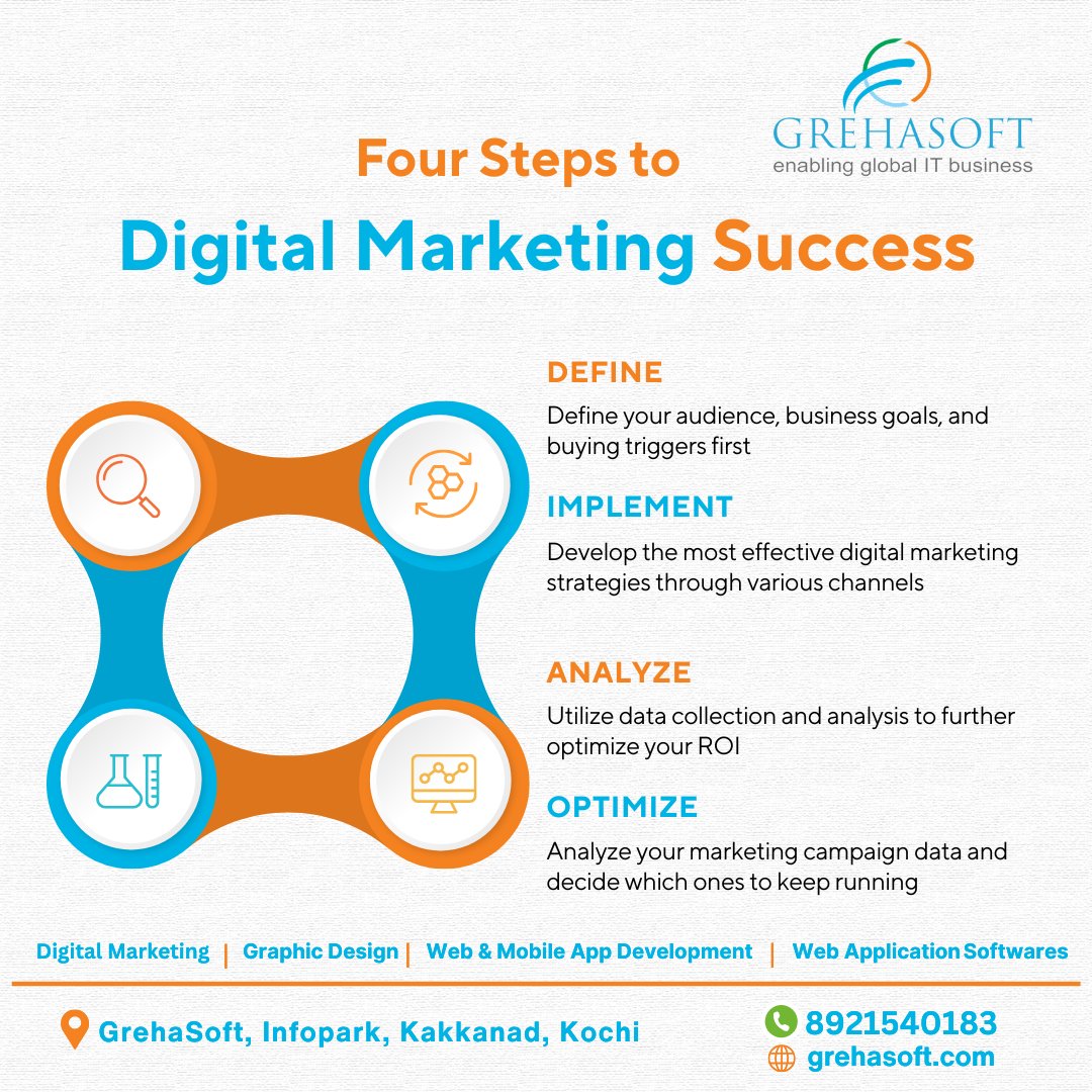 grehasoft's tweet image. Grehasoft brings businesses closer to success with smart digital marketing.
.
.
Visit our website to learn more: grehasoft.com

#Grehasoft #websitedevelopment #branding #seo #socialmedia #digitalmarketing
