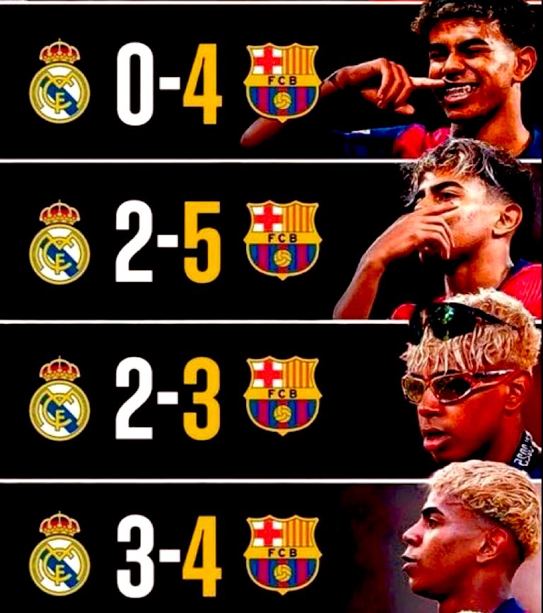 <a href="/forcabarca_ar/">FCB World</a> كان يتحدث كثيرًا يامال الموسم الماضي ..
اين انت لماذا كنت صامت يا فينسيوس؟،