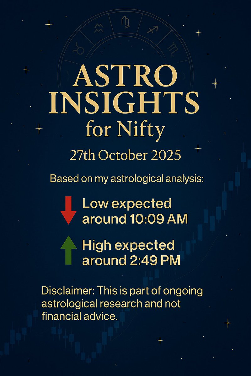 NiftyOracleAS's tweet image. Astro Insights for #Nifty – 27th October 2025        

Disclaimer: This is not financial advice.  Please consult a SEBI-registered advisor before making any trading decisions.  

#Nifty50 #VedicAstrology #Astrology #NiftyOptions #Trading #NSE #BSE #StockMarket #Astro