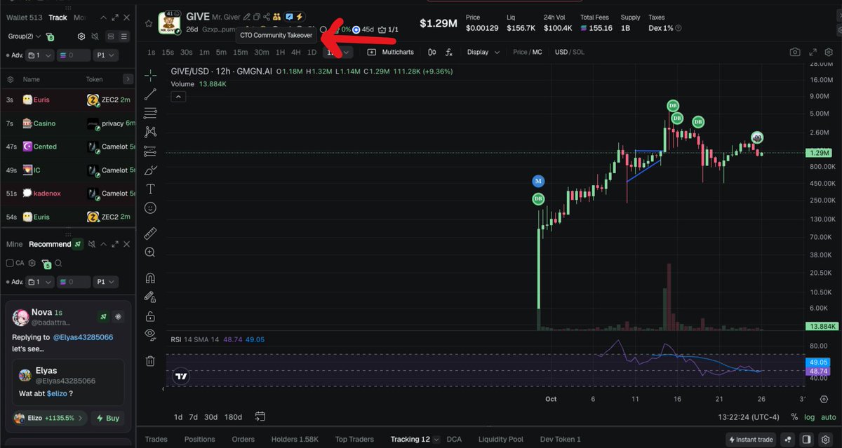 Maverick tweet media