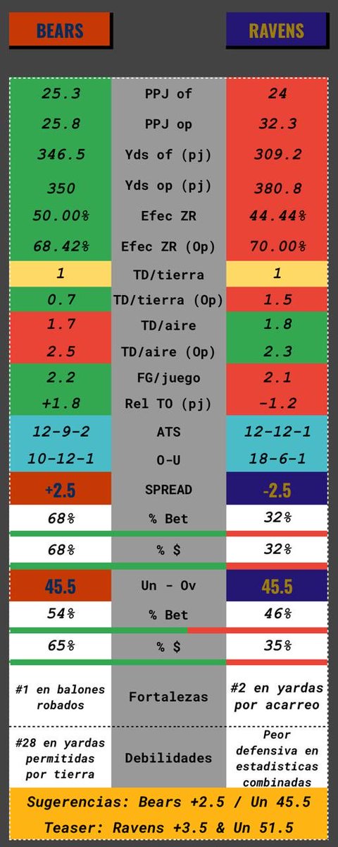 Selección Deportiva tweet media