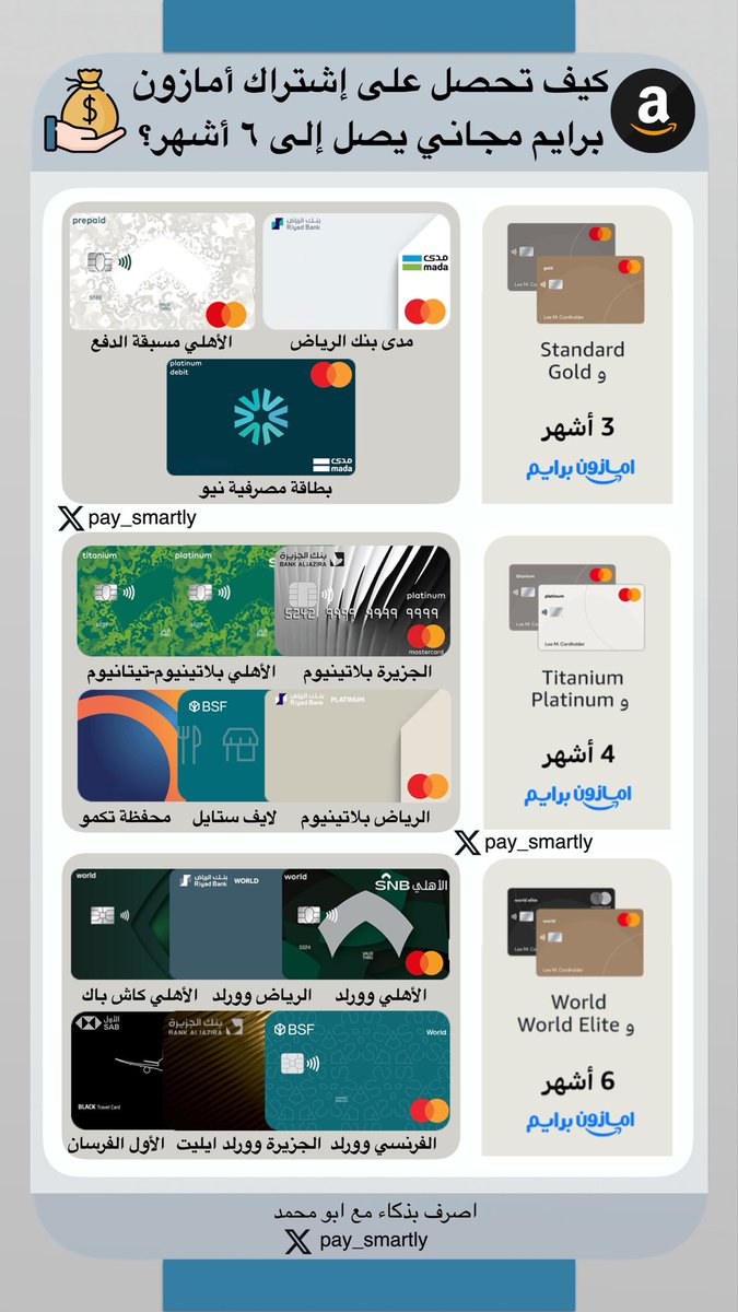 🔴💡تبي اشتراك امازون برايم ٦ شهور مجانًا؟ <a href="/AmazonKSA/">Amazon.sa</a> 

💳 استفد من اي بطاقة ماستركارد عندك، لازم يكون في البطاقة 1 ريال على الاقل للتحقق، وضعت لكم أمثلة على بعض البطاقات.. 

📦العروض والحملات في امازون كثيرة ومتتابعة، واستفادتك الشهرية من برايم بتشوفها كبيرة جدًا من واقع تجربة..