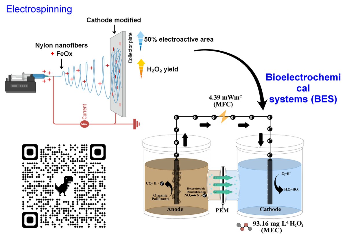 GEFA-PUCE tweet media