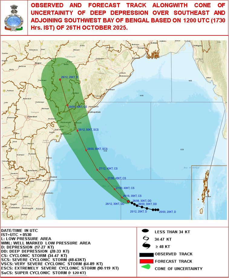 InfiStarMedia's tweet photo. In Bay of Bengal, a Deep Depression has formed and it is expected to intensify as a cyclonic storm with a Kakinada landfall expected as of now.
#ChennaiRains #Cyclonemontha https://t.co/6Q6yi29T8p