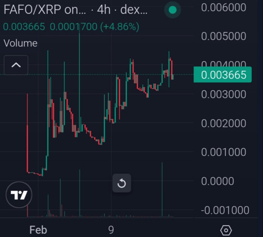 FAFO is Inevitable ✊ 

#bridge2xrpl #ctofafo #XRPLedger