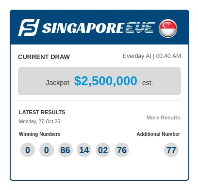 PintuTogel's tweet photo. π27 OKTOBER ππππ
π’ππππππ : SINGAPORE EVENING
π―ππππππ : 0276
β―οΈππππ : HARIMAU
#pintutogel #pastidibayar #togelonline #jackpottogel #bandartogel #situstogel
#bandartogelonline #situstogelonline #resulttercepat #resultakurat #keluarantogel https://t.co/fH1SXY5gvR