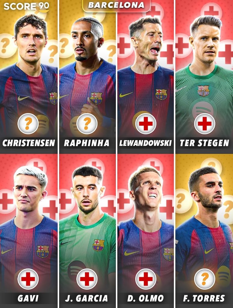 كل ذي الغيابات المؤثرة واللاعبين اللي قادرين يصنعون الفارق حتى ولو على دكة البدلاء مافازوا علينا الا بشق الانفس ولو رعونة كوندي وفيرمين .

الدوري طويل جداً ولسى اللي جاي صغير العاصمة شيء بسيط