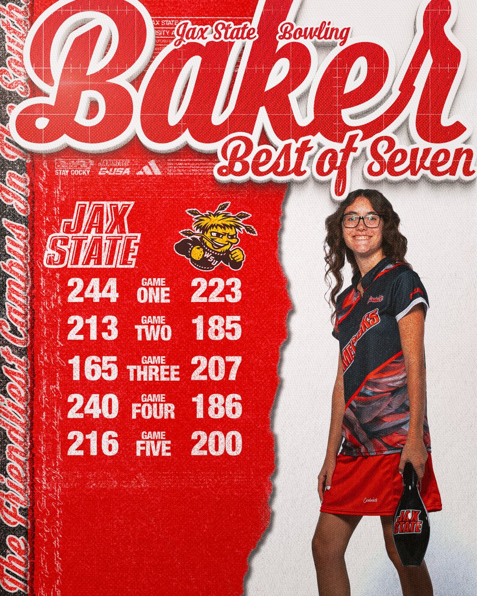 🏆Destination Orlando Champs!

#FearTheBeak👌|#StayCocky🐔