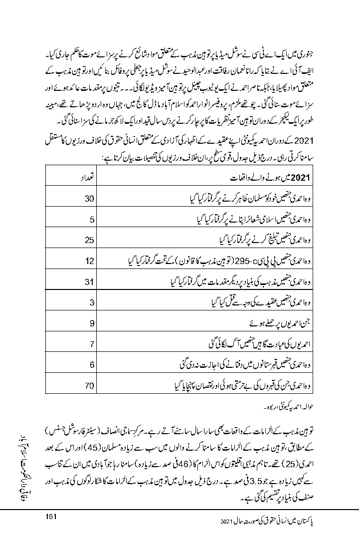 Ahmadi Muslim tweet media