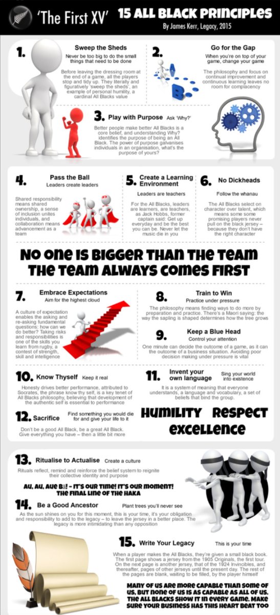 David Martin tweet media