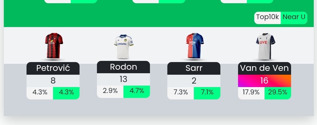 39 point bench 😵‍💫💀