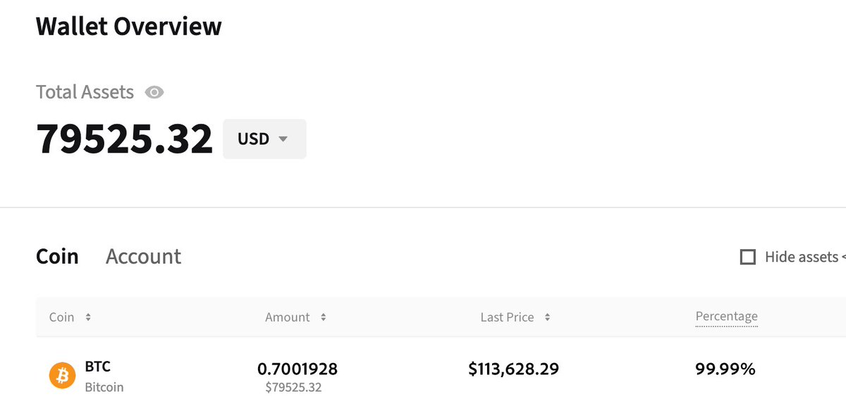 JacobKinge's tweet image. Wild find today! I logged into an old crypto exchange I used several years ago and discovered almost 80K in Bitcoin sitting there.  

I don’t need it, so decided to give it away as a thank you to everyone who’s been supporting me here!  

✅ Follow @JacobKinge + @SwanDesk 
🔄…