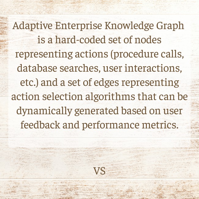 Adaptive Enterprise Knowledge Graph / AEKG is a hard-coded set of nodes representing actions (procedure calls, database searches, user interactions etc.) and a set of edges representing action selection algorithms that can be dynamically generated...
lnkd.in/gVPv7xjh