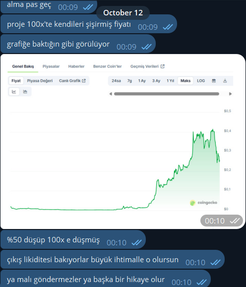 bv99z's tweet photo. Son dönemin gözde VC dolandırıcılık örneklerinden İndirimli OTC Teklifleri: 

Dağılımın tamamı kendinde olan malı 0.0015$ fiyattan başlayıp 0,4$'a (~250x) satıcısız ortamda şişir. Bir kaç boktan borsaya para yedir, listelettir. Yeterince şiştiğine emin olduktan sonra OTC %50 indirimle millete kakalamaya çalış. 

Vesting koy ki inandırıcılık artsın. Teklifi güzelleştirmek için de her dağıtımda fiyattan indirim yapacağını söyle nasılsa bir şekilde yan çizersin. 

Bu işi yapan Venture capital'ler bu piyasadan zamanla temizlenecek. Son dönemde $SAROS reklamı yapan kim varsa da uzak durun.

Kendisi de kurban ancak böyle bir anlaşmanın içine giriyorsa hem kriptoyla ilgisi yoktur hem de takipçileri zerre umrunda değildir.