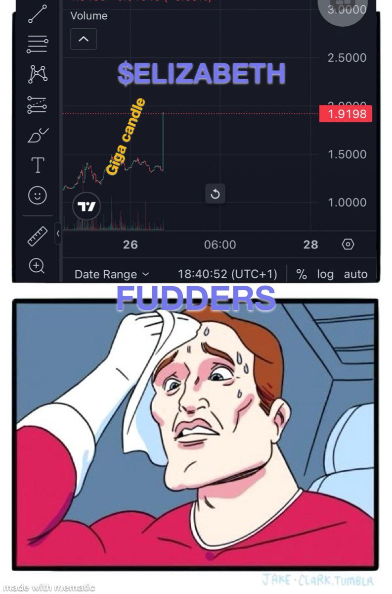 KryptoScore's tweet image. They will all regret