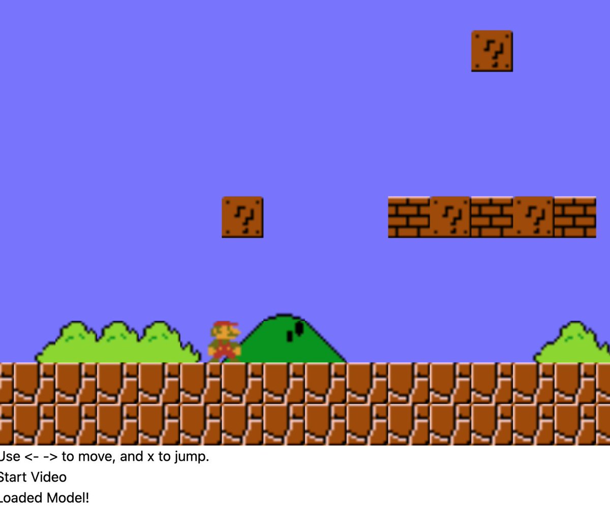 sippingrizzly's tweet image. Super Mario Bros © in the browser using PyScript thierrymoudiki.github.io/blog/2022/05/0… #Techtonique #DataScience #Python #rstats #MachineLearning