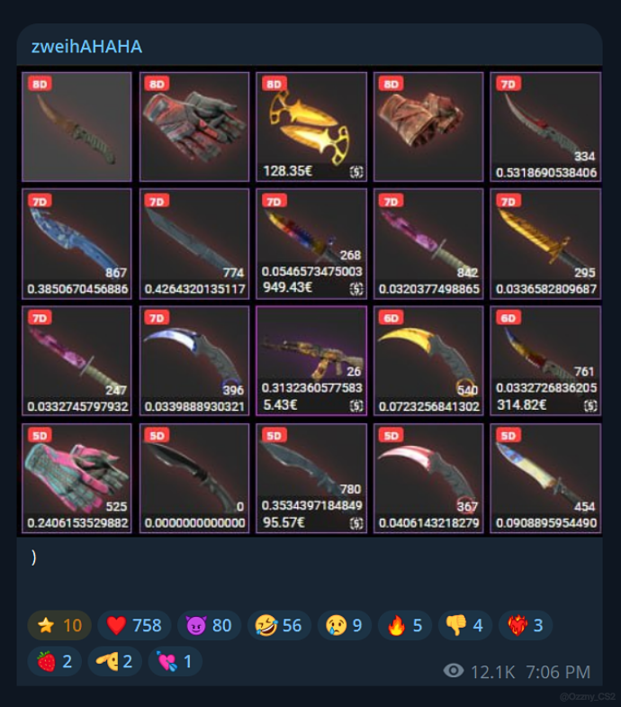 zweih has been doing some Gold item Trade Ups 😭