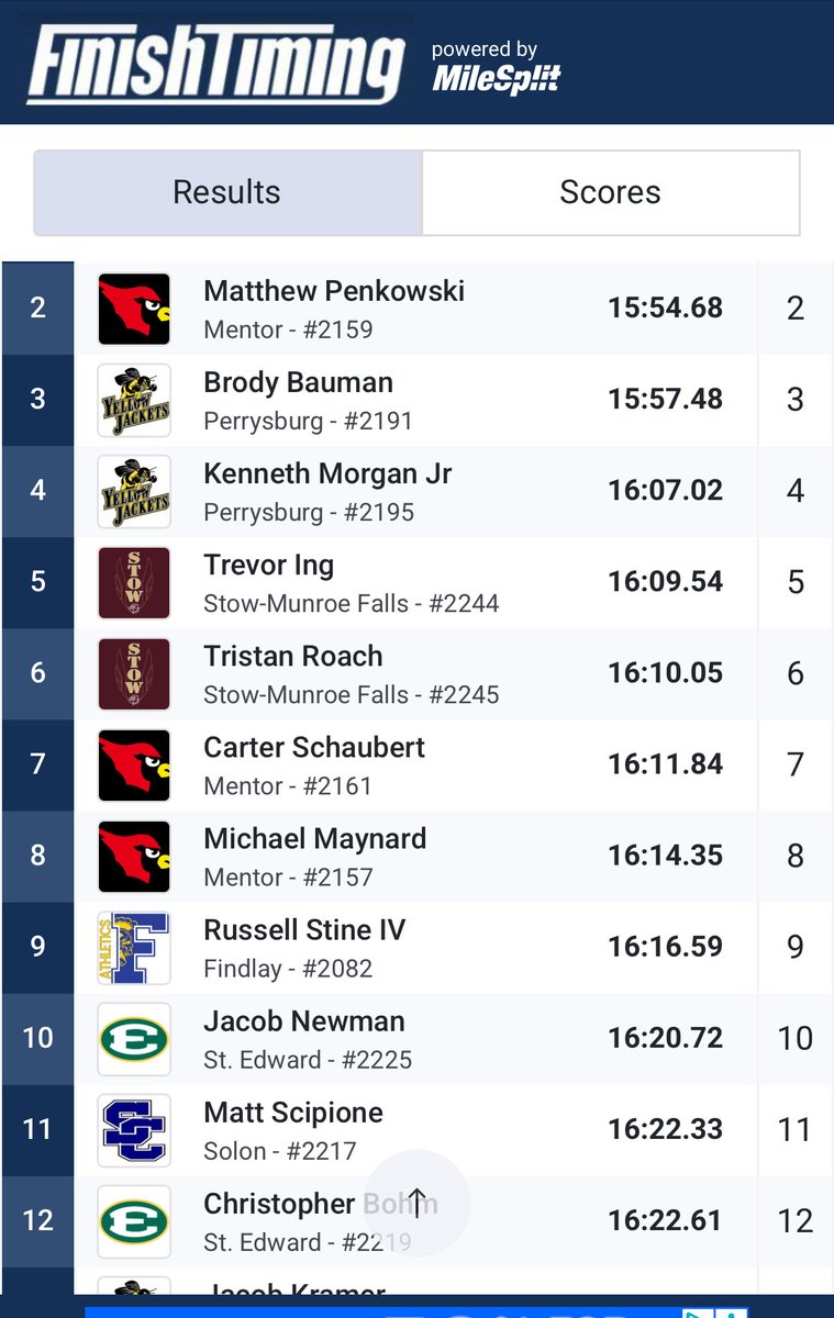 Congrats to Matthew Scipione for qualifying for the state XC meet next week.